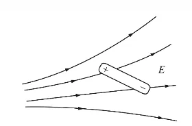 Problem 2